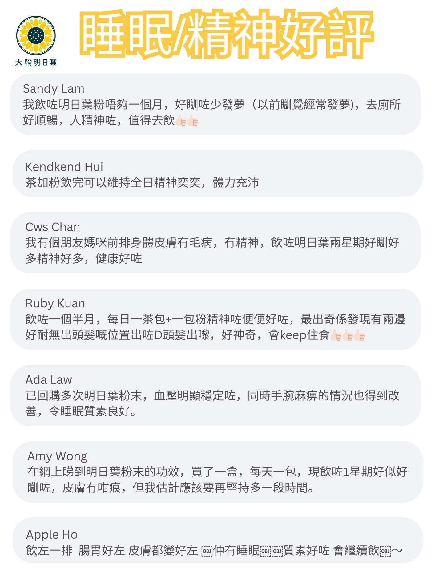 睡眠/精神好評

我飲咗明日葉粉唔夠一個月，好瞓咗少發夢（以前瞓覺經常發夢），去廁所好順暢，人精神咗，值得去飲

茶加粉飲完可以維持全日精神奕奕，體力充沛

我有個朋友媽咪前排身體皮膚有毛病，冇精神，飲咗明日葉兩星期好瞓好多精神好多，健康好咗

飲咗一個半月，每日一茶包+一包粉精神咗便便好咗，最出奇係發現有兩邊好耐無出頭髮嘅位置出咗D頭髮出嚟，好神奇，會keep住食