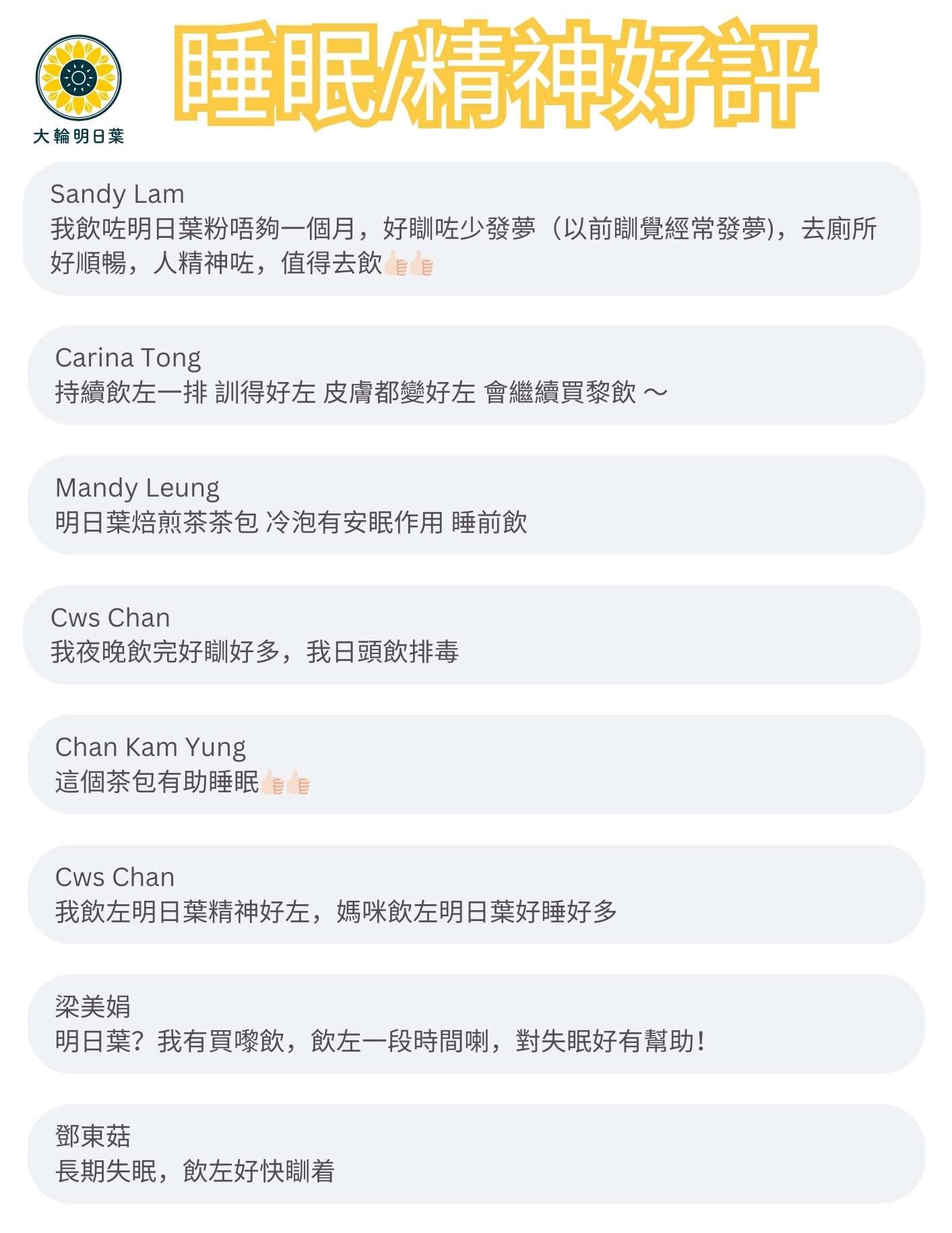 睡眠/精神好評

我飲咗明日葉粉唔夠一個月，好瞓咗少發夢（以前瞓覺經常發夢），去廁所好順暢，人精神咗，值得去飲

茶加粉飲完可以維持全日精神奕奕，體力充沛

我有個朋友媽咪前排身體皮膚有毛病，冇精神，飲咗明日葉兩星期好瞓好多精神好多，健康好咗

飲咗一個半月，每日一茶包+一包粉精神咗便便好咗，最出奇係發現有兩邊好耐無出頭髮嘅位置出咗D頭髮出嚟，好神奇，會keep住食