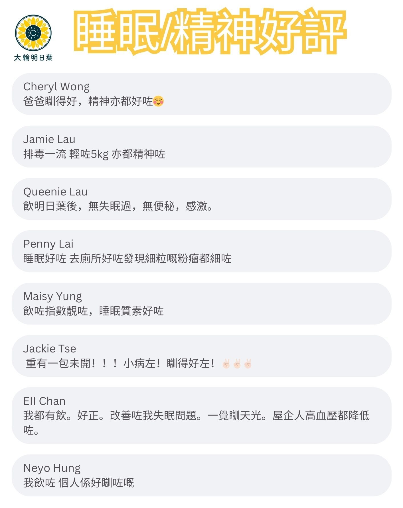 睡眠/精神好評


爸爸瞓得好，精神亦都好咗⑤

排毒一流 輕咗5kg 亦都精神咗

飲明日葉後，無失眠過，無便秘，感激。

睡眠好咗 去廁所好咗發現細粒嘅粉瘤都細咗

飲咗指數靚咗，睡眠質素好咗

重有一包未開！！！小病左！瞓得好左！

咗。
我都有飲。好正。改善咗我失眠問題。一覺瞓天光。屋企人高血壓都降低

我飲咗 個人係好瞓咗嘅